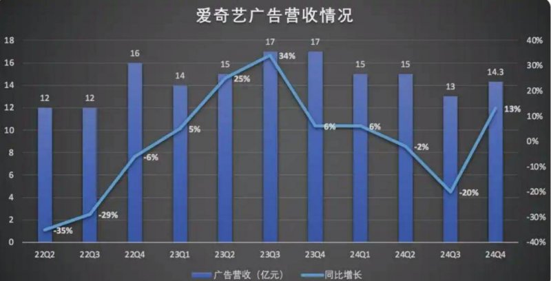 富拓外汇平台怎样小赛道的领跑者④丨车尾灯能看裸眼3D？河北公司突破OLED黑技术