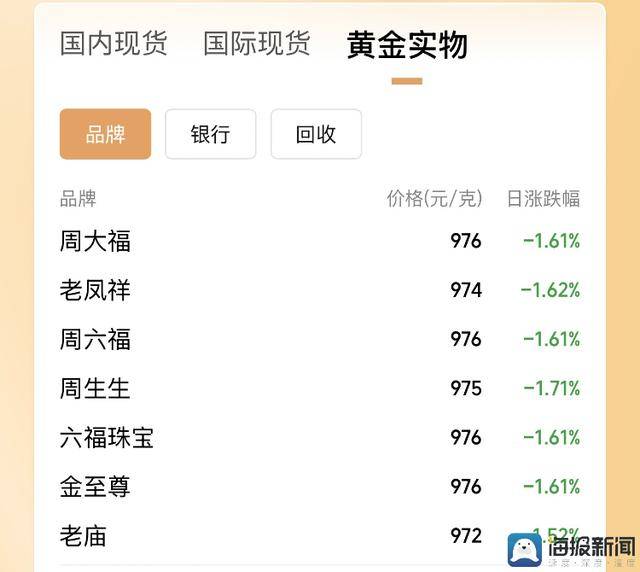 富拓外汇平台MT4下载实时外汇波动，今天抓住市场机遇的五大方针