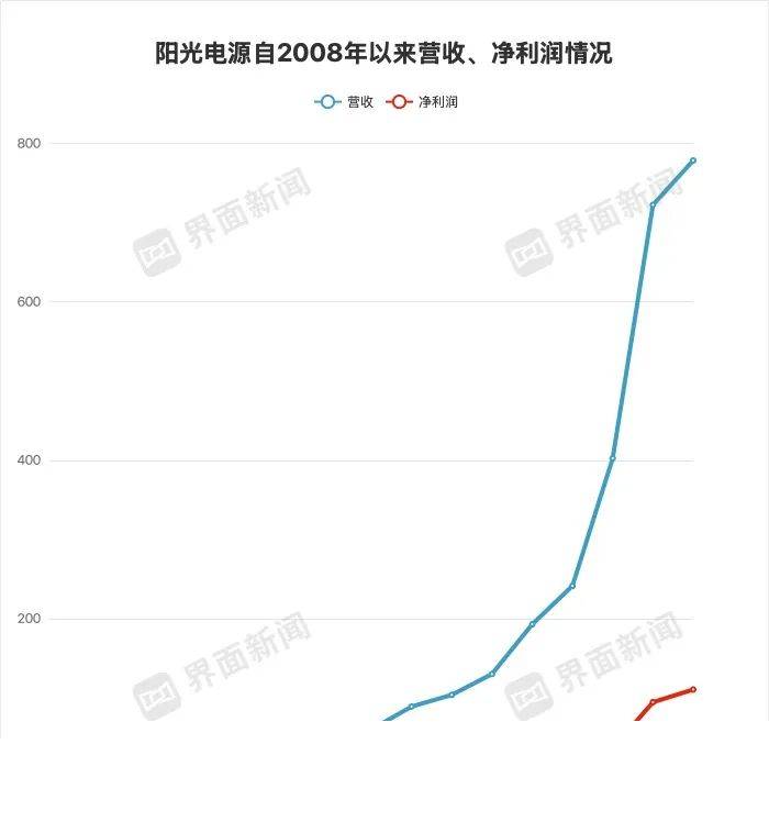 外汇交易平台富拓武动中华丨十年习武热爱不减 瑞士青年练就八极棒