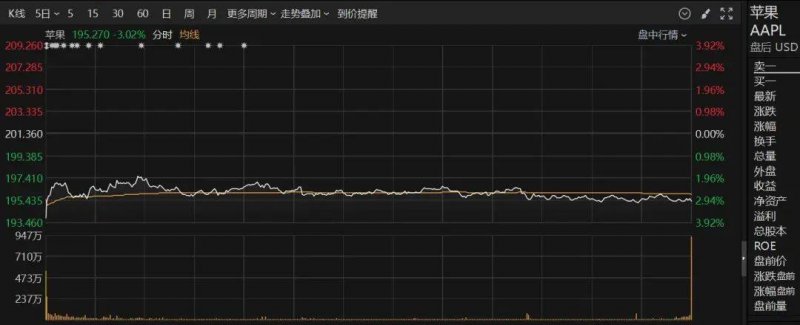 富拓外汇平台官网筑基向新 白石山下的“生命口令”